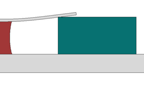 Modeling the Curing Process of Adhesives